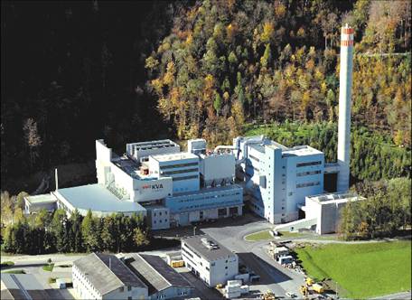 Swiss Waste Incineration Power Generation Project